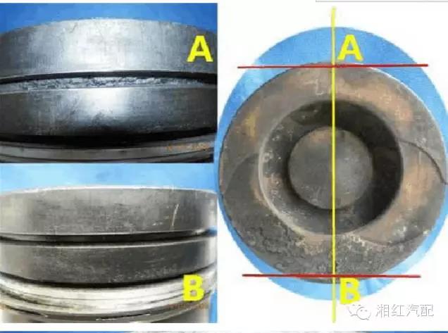 BTMCr20是一种高铬抗磨白口铸铁